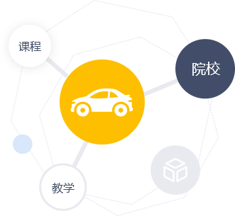 汽車專業(yè)課程
